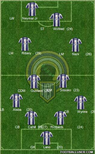 Hércules C.F., S.A.D. Formation 2013