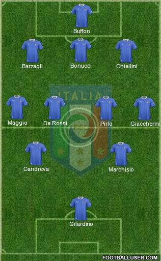 Italy Formation 2013