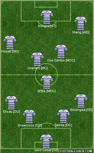 Queens Park Rangers Formation 2013