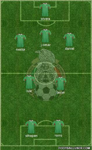 Mexico Formation 2013