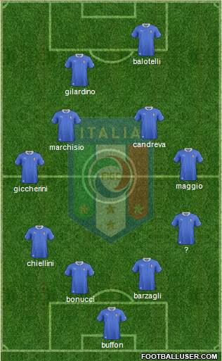 Italy Formation 2013