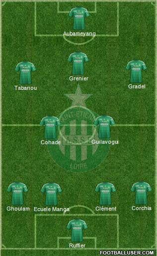 A.S. Saint-Etienne Formation 2013