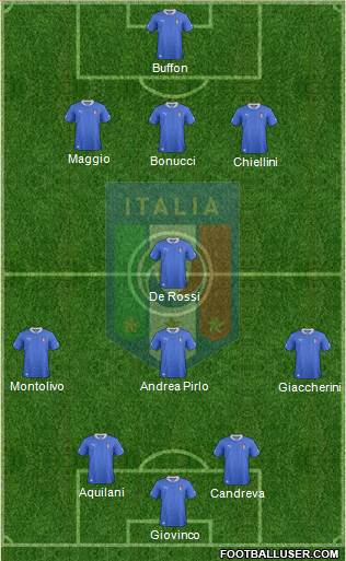 Italy Formation 2013