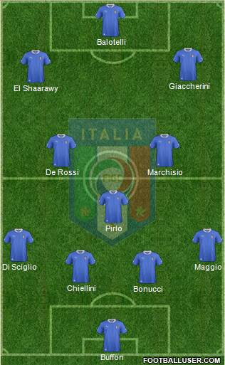 Italy Formation 2013