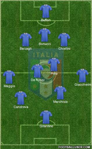 Italy Formation 2013