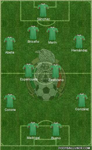 Mexico Formation 2013