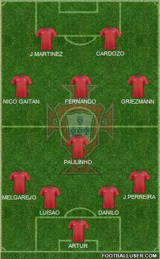 Portugal Formation 2013