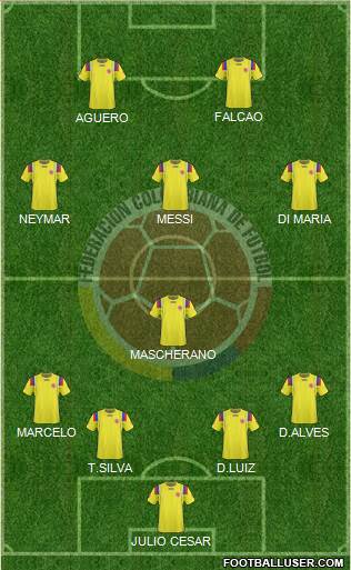 Colombia Formation 2013