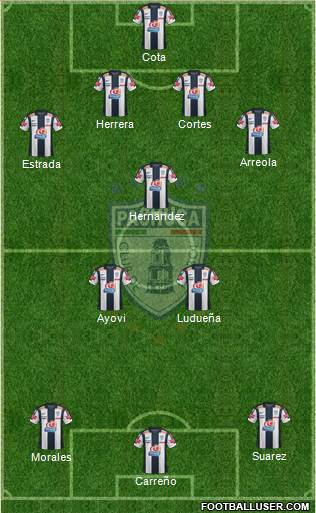 Club Deportivo Pachuca Formation 2013