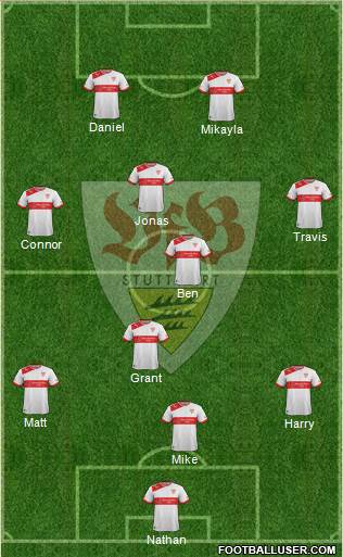 VfB Stuttgart Formation 2013