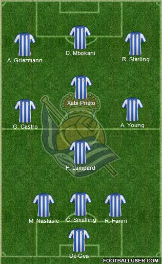 Real Sociedad S.A.D. Formation 2013