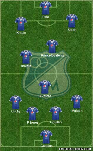 CD Los Millonarios Formation 2013