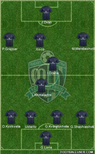 Dinamo Tbilisi Formation 2013