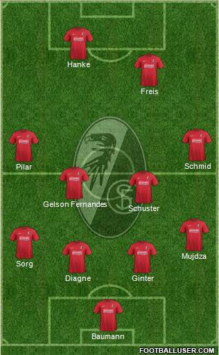 SC Freiburg Formation 2013