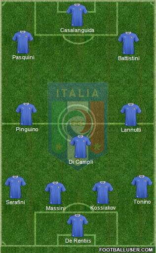 Italy Formation 2013