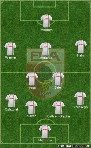 FC Augsburg Formation 2013