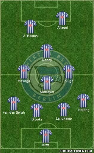 Hertha BSC Berlin Formation 2013