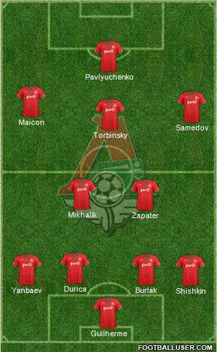 Lokomotiv Moscow Formation 2013