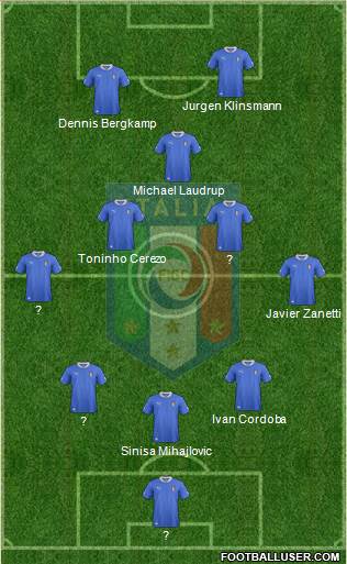 Italy Formation 2013