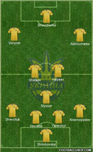 Ukraine Formation 2013