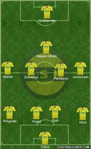 Lillestrøm SK Formation 2013