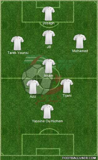 Algeria Formation 2013