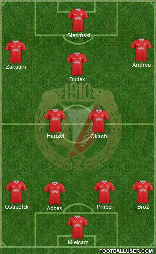 Widzew Lodz Formation 2013