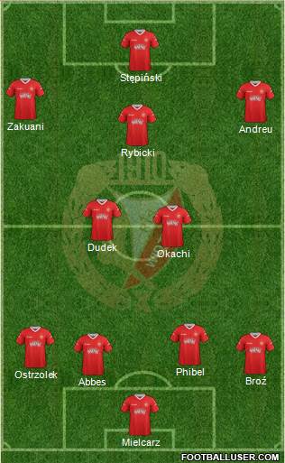 Widzew Lodz Formation 2013