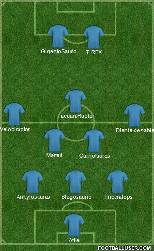 Uzbekistan Formation 2013