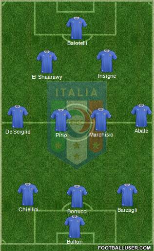 Italy Formation 2013