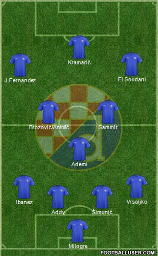 NK Dinamo Formation 2013