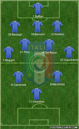 Italy Formation 2013