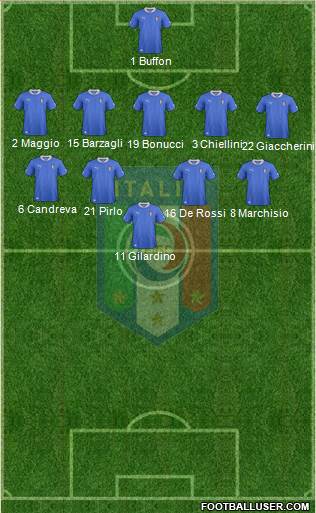 Italy Formation 2013