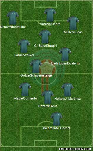 Morocco Formation 2013