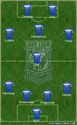 Lech Poznan Formation 2013