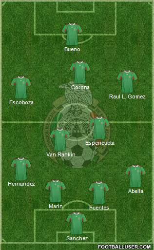 Mexico Formation 2013