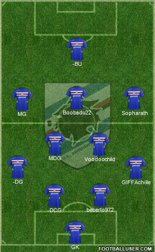 Sampdoria Formation 2013