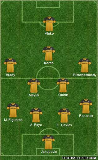 Hull City Formation 2013