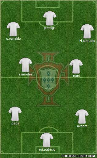 Portugal Formation 2013