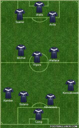 Ross County Formation 2013