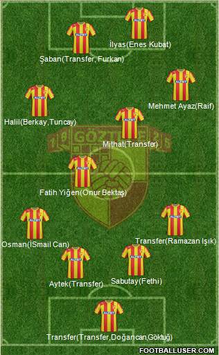 Göztepe A.S. Formation 2013