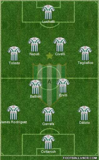 Banfield Formation 2013