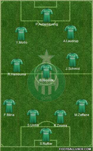 A.S. Saint-Etienne Formation 2013