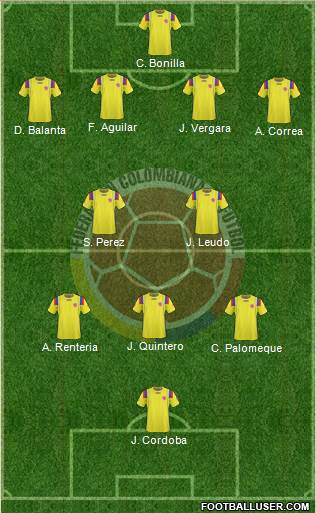 Colombia Formation 2013