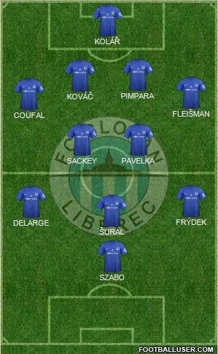 Slovan Liberec Formation 2013