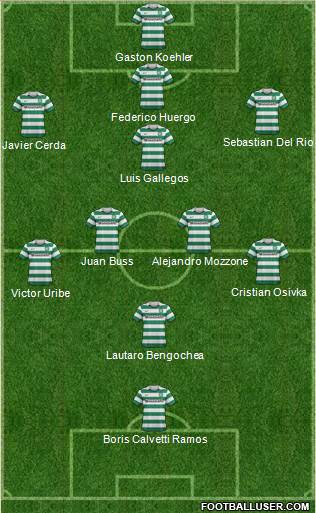 Celtic Formation 2013