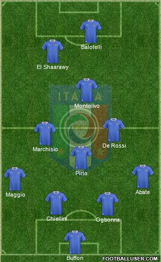 Italy Formation 2013