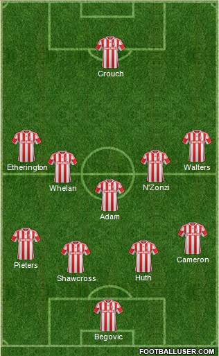 Stoke City Formation 2013