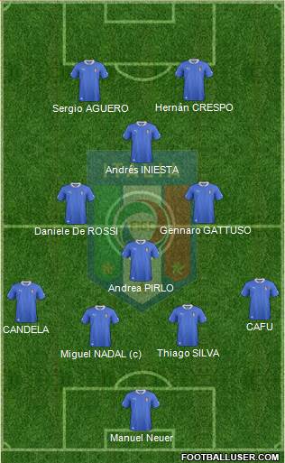 Italy Formation 2013