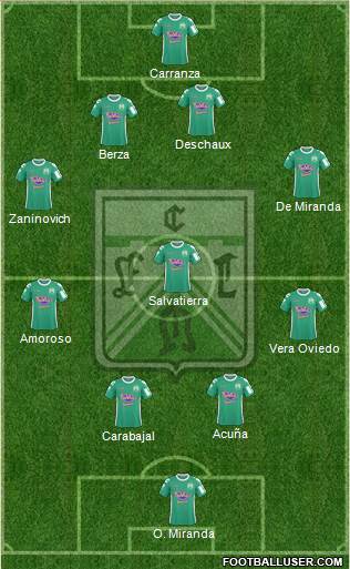 Ferro Carril Oeste Formation 2013